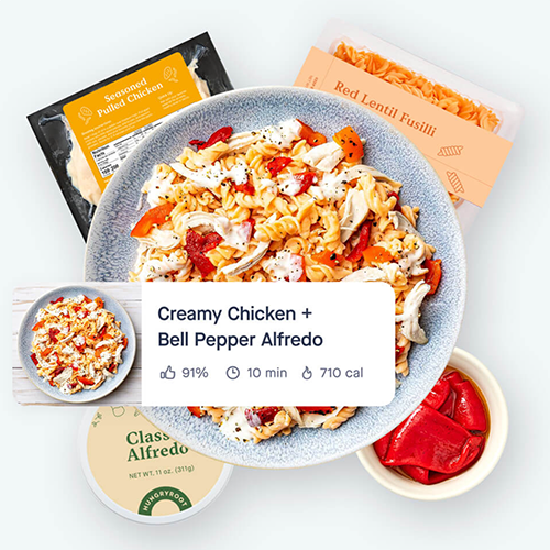 Hungryroot Meal Kit Subscription